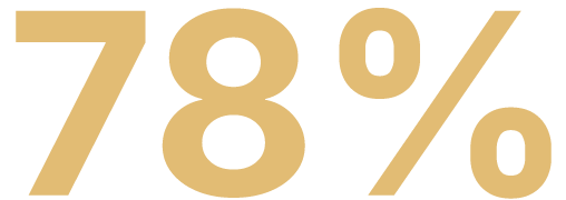 78%