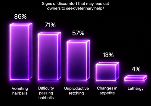 graphic